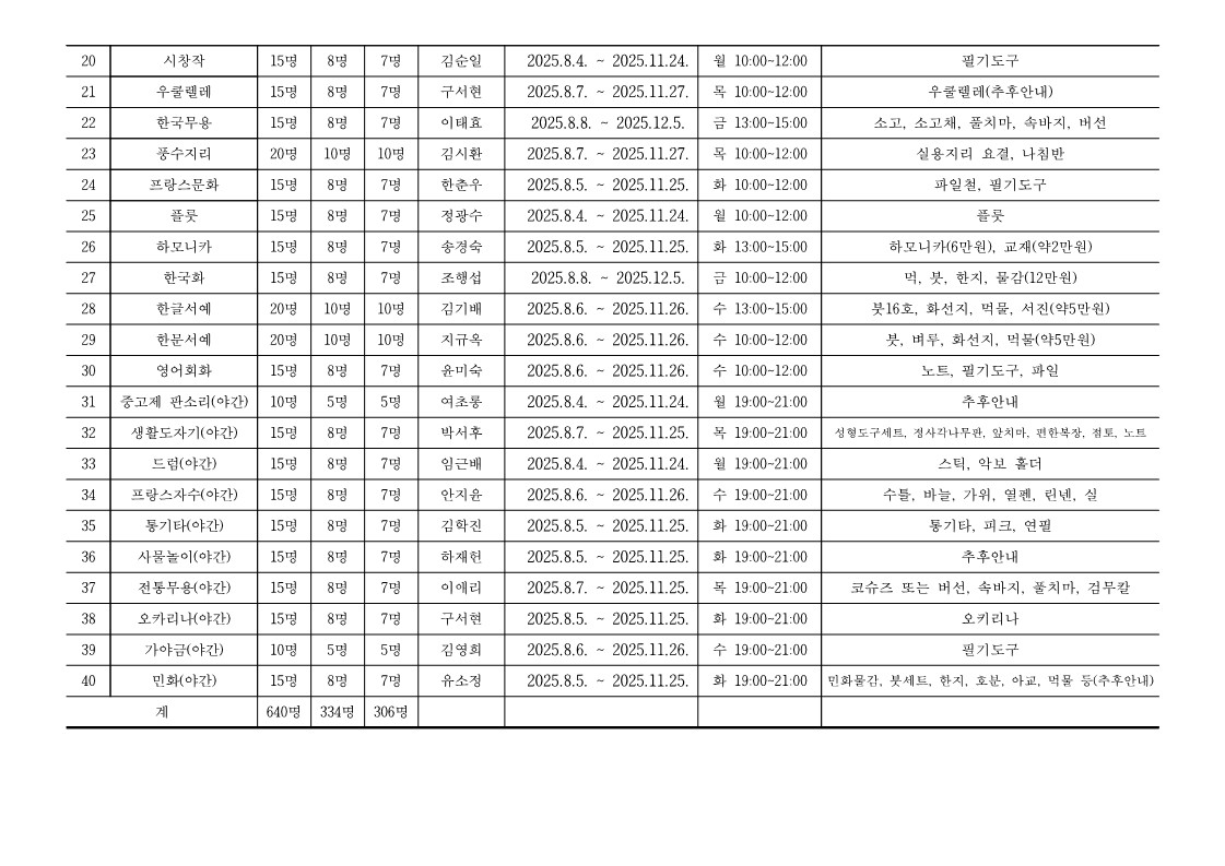 /utl/web/imageSrc.do?path=20250714&physical=115256403A4D42FDA16E4EFEAD867095.jpg&contentType=image/jpeg