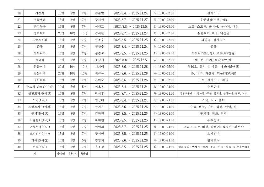 /utl/web/imageSrc.do?path=20250707&physical=5DFF4765FFA849FCA1975E52C77784FD.png&contentType=image/png